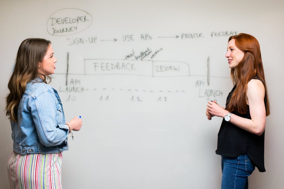 Top CRM Software Solutions for 2024: A Comparative Review